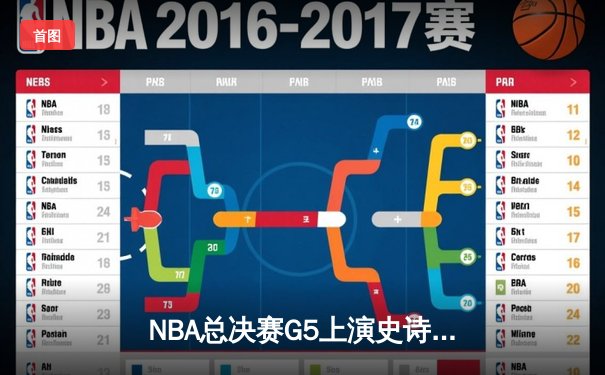 NBA总决赛G5上演史诗逆转，凯尔特人主场加时险胜勇士夺赛点