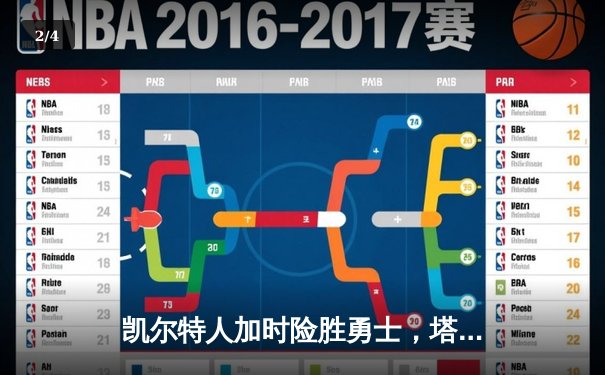 凯尔特人加时险胜勇士，塔图姆44分创赛季新高 - 2